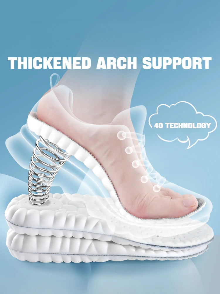 FlexiArch Relief Support