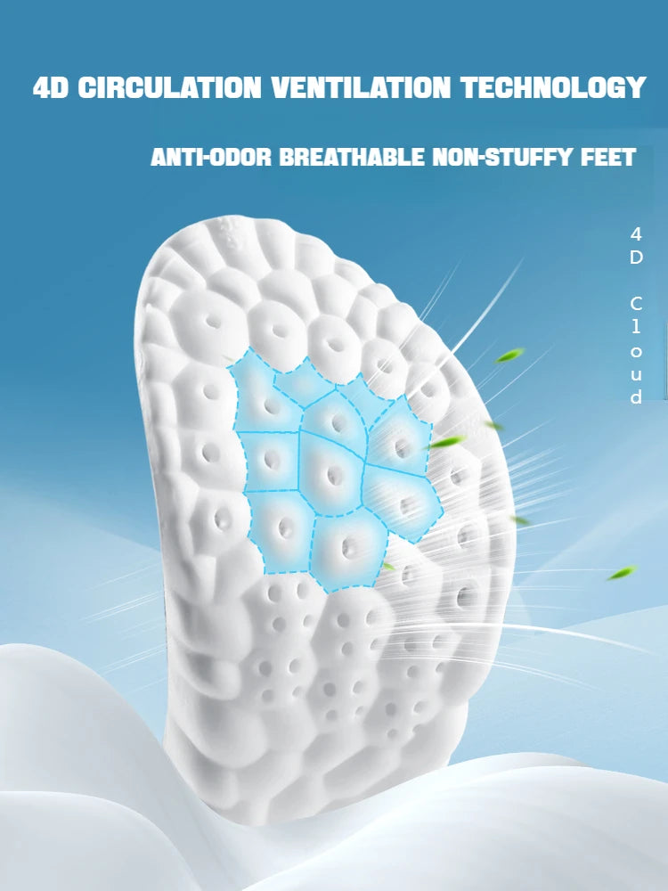 FlexiArch Relief Support